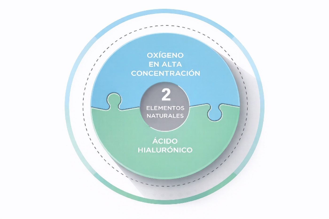 Caress Flow · Oxigenación Natural Vaginal (VNOD) y ácido hialurónico